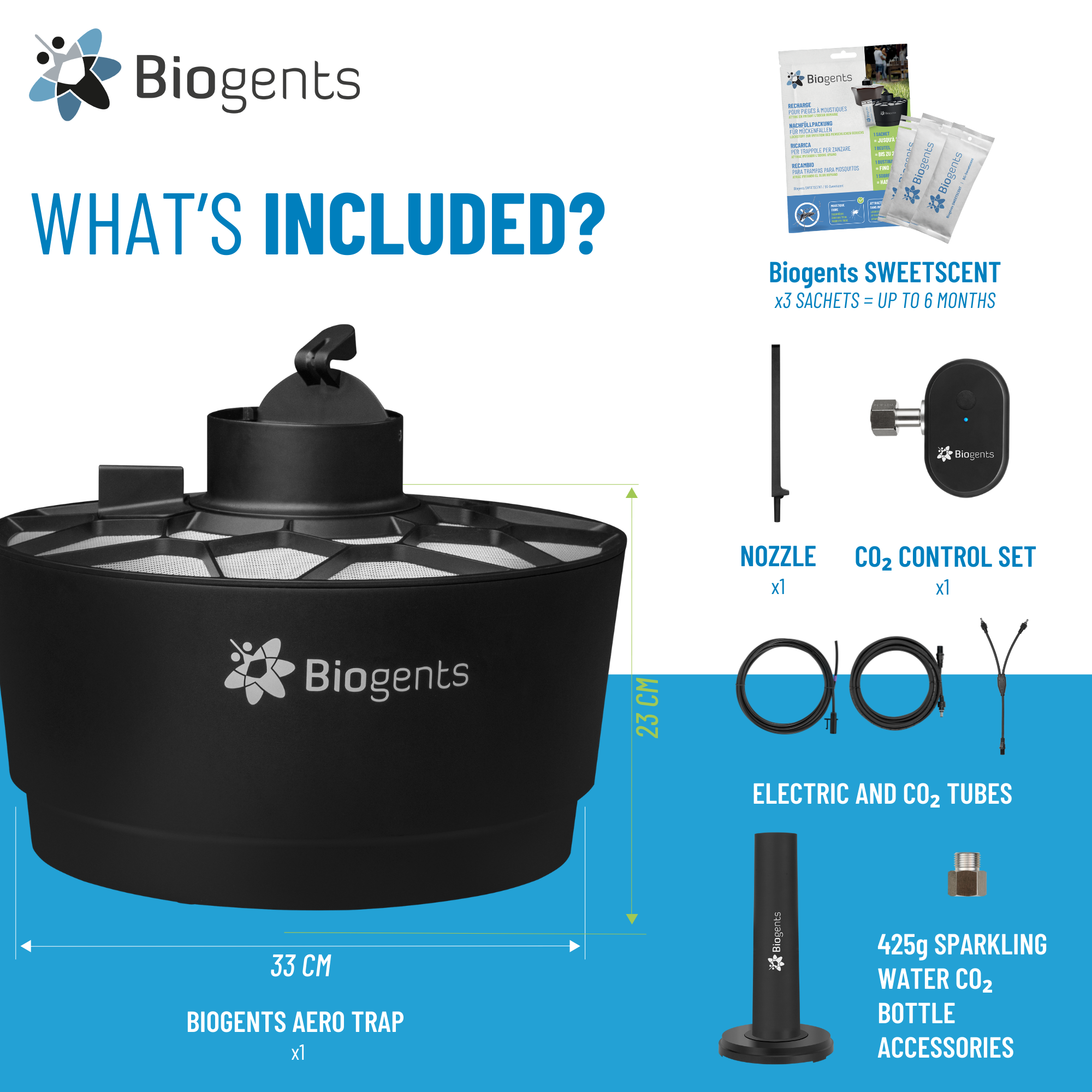 Information about what is included in the product. Read more in the instruction manual.