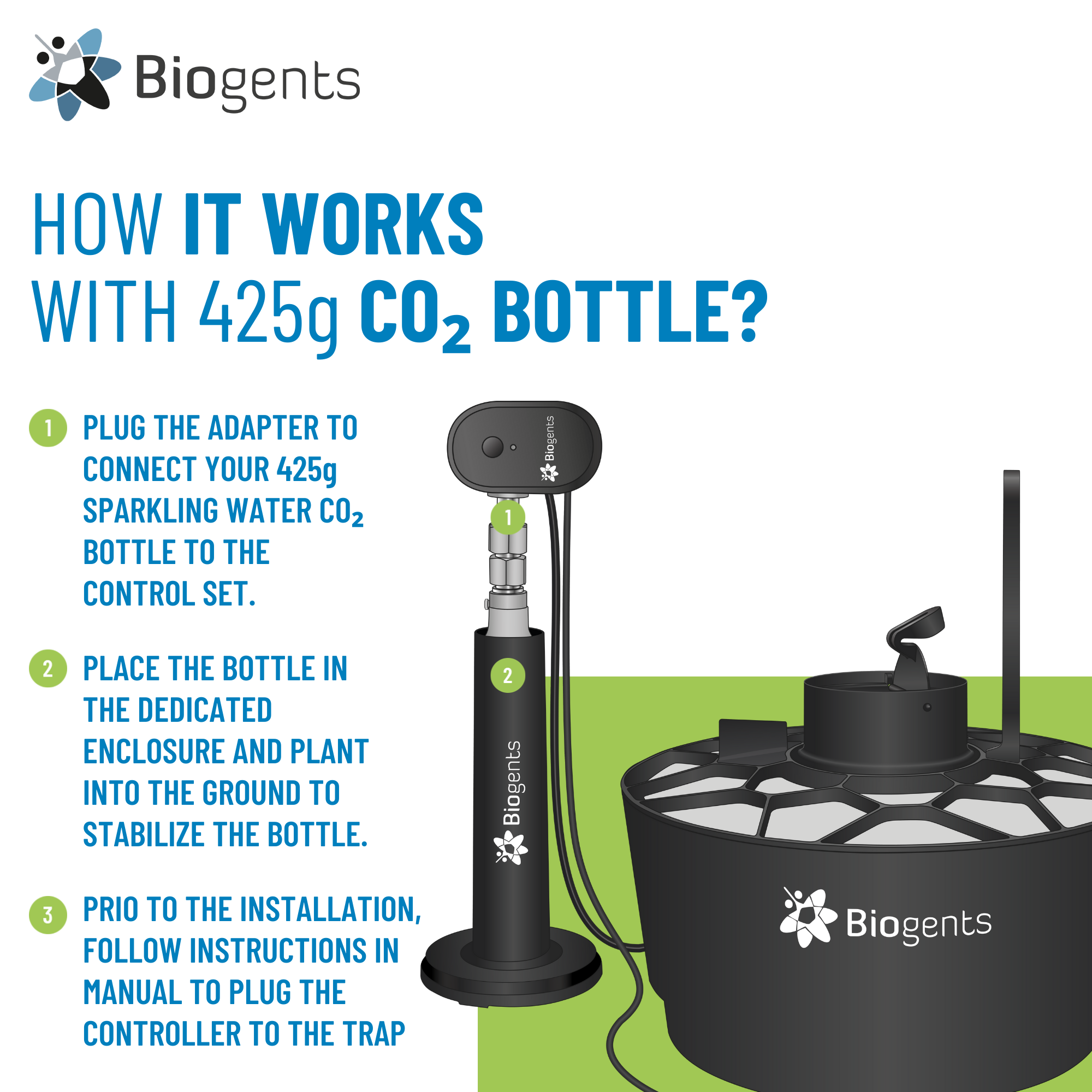 Information about how the Co2 works with a 425g bottle. Read more in the instruction manual.