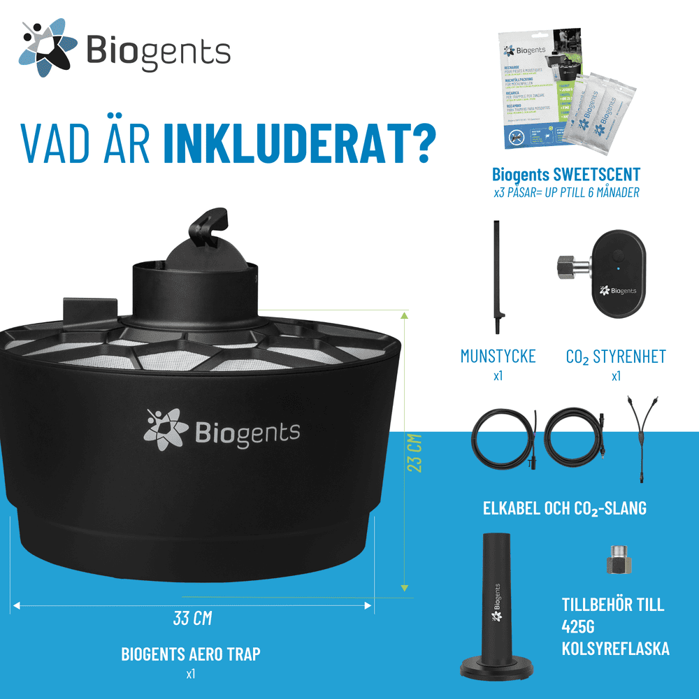 Information om vad som är inkluderat i produkten. Se mer i bruksanvisningen.