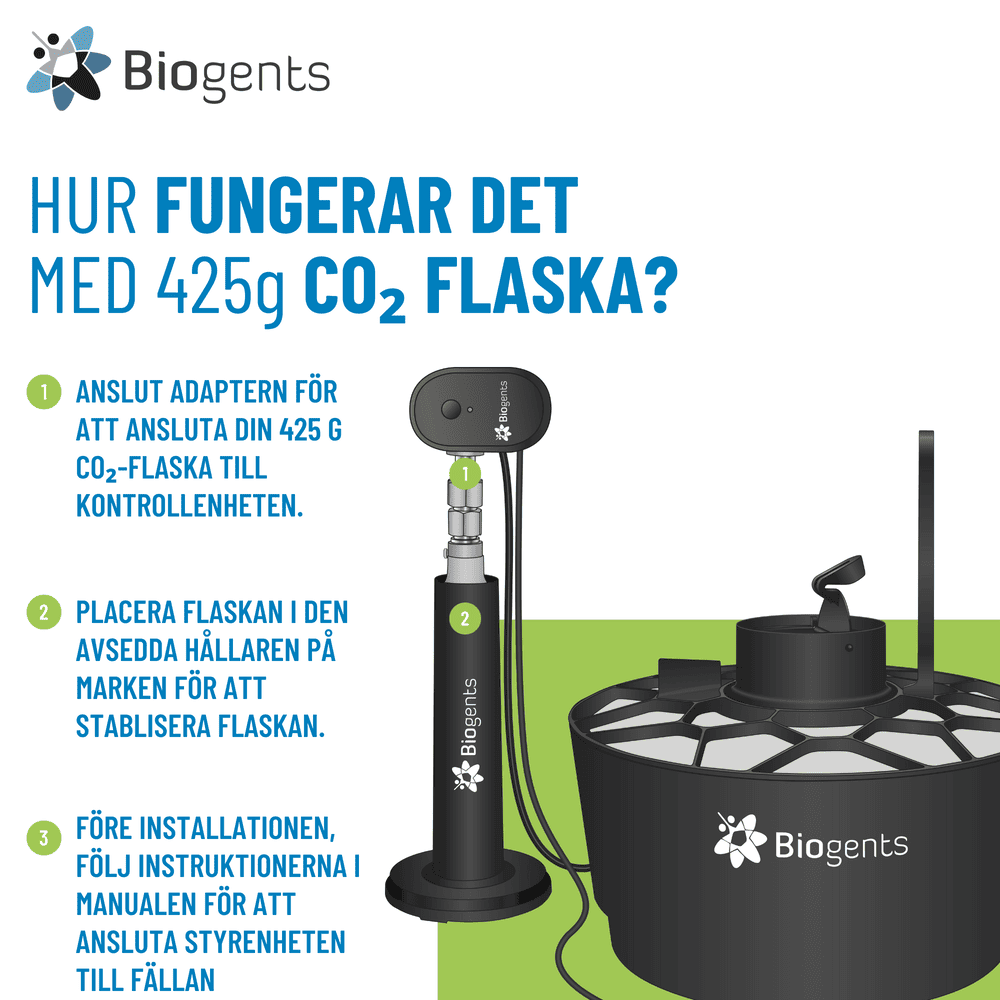 Information om hur Co2 med en 425g flaska fungerar. Se mer i bruksanvisningen.